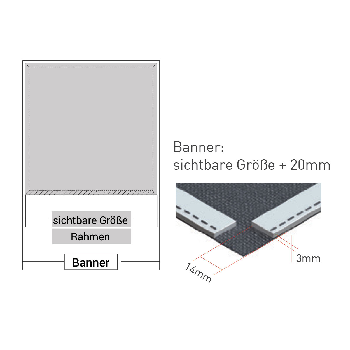 LedUp Counter ONE - Bannerdruck - ohne System
