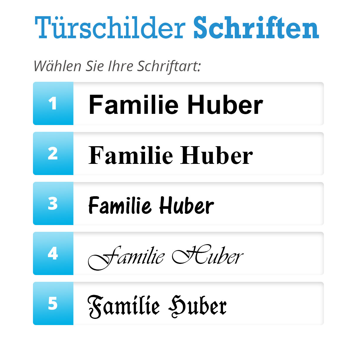 Gravur Türschilder Eloxal
